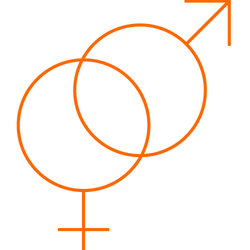 Gender